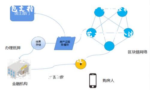 TP钱包简介
TP钱包（Trust Wallet）是一款受欢迎的去中心化数字货币钱包，支持多种区块链及其代币。作为币安（Binance）官方指定钱包，它提供了用户存储、管理数字资产的安全环境，并允许用户在钱包内直接进行交易、参与去中心化金融（DeFi）应用及非同质化代币（NFT）的购买和交易。TP钱包的设计注重用户体验，允许用户简单便捷地管理他们的加密资产。

TP钱包与主要平台的连接
TP钱包与多种区块链及数字货币平台有较好的连接，以下是几个重要的平台：

h41. 币安（Binance）/h4
作为最主要的加密货币交易所之一，币安与TP钱包的连接无疑为用户提供了便利。在TP钱包中，用户可以直接访问币安的功能，比如币安链（Binance Smart Chain）上的去中心化交易所（DEX），进行代币交换和流动性挖矿。此外，用户可以通过TP钱包将他们的资产直接转移至币安交易所，保证交易的效率和安全性。

h42. 以太坊（Ethereum）/h4
TP钱包全面支持以太坊生态系统。用户不仅可以方便地存储以太坊（ETH），还可以管理ERC-20类代币。同时，TP钱包允许用户直接在钱包内接入各类Ethereum DApp，如去中心化交易所（例如Uniswap）、借贷平台（如Aave）以及其他DeFi项目，方便用户进行多种方位的操作。

h43. Polygon（MATIC）/h4
TP钱包也支持Polygon网络，用户能够在Polygon上进行更便宜的交易和结算。Polygon作为一个Layer 2扩展解决方案，提供了高效的处理能力与低费用，非常适合DeFi及NFT应用。通过TP钱包，用户可以轻松访问这一生态系统内的项目并进行投资或交易。

h44. Solana（SOL）/h4
Solana是一种高性能的区块链，TP钱包虽然作为起点时并未原生支持Solana，但随着市场需求的增长和用户反馈，TP钱包也与Solana生态系统建立了一定的联系。用户可以通过TP钱包连接到一些Solana的DApp，体验高效的交易和操作。

TP钱包的特色功能
TP钱包不仅与众多平台连接，其自身的功能也很丰富。它支持多种货币和区块链，用户可以自由切换不同的网络和资产。钱包内置的去中心化交易所可帮助用户无缝进行代币兑换，而无须注册或提交身份信息。通过内置的DApp浏览器，TP钱包用户能够直接访问多种去中心化应用，提升用户体验的便利性和安全性。

TP钱包安全性揭秘
安全性是任何数字资产钱包的首要考虑因素。TP钱包为用户提供了多种安全措施，包括私钥本地存储、助记词保护以及生物识别技术（如指纹解锁）等。这些功能确保了用户的资产安全，保护用户免受外部攻击风险。

TP钱包用户体验及社区支持
TP钱包致力于为用户提供最佳的体验。其用户界面，使用流程易于理解。此外，TP钱包还拥有活跃的社区支持，用户可以在官方论坛和社交媒体上获得帮助和指导。通过不断的更新和开发，TP钱包适应市场变化，提高用户的操作体验。

常见问题解答

h41. TP钱包如何保证安全性？/h4
TP钱包在多个方面确保用户资产的安全性。首先，所有的私钥都保存在用户的设备上，而不是存储在云端。这意味着即使TP钱包的服务器遭到攻击，用户的资产仍然安全。其次，TP钱包提供助记词来恢复钱包，这一机制为用户提供了一种简单的加密货币恢复方式。此外，TP钱包采取了多种加密技术，保护用户的敏感数据。

h42. 如何在TP钱包中进行交易？/h4
在TP钱包中进行交易非常简单。首先，用户需要确保他们的账户中有可用于交易的资产。接下来，选择您想要交易的资产，然后输入交易数量和接收地址。TP钱包支持一键交易功能，用户可以轻松地在不同的区块链间进行代币交换和转账。通过与去中心化交易所的接入，用户也可以更直接地进行代币兑换。

h43. TP钱包如何参与DeFi和NFT？/h4
TP钱包用户可以通过钱包内的DApp浏览器访问各种DeFi和NFT平台。在DeFi方面，用户可参与流动性挖矿、借贷和交易服务；在NFT方面，则可以访问市场进行购买、出售和展示数字艺术品。整个过程都安全无忧，用户只需在TP钱包内连接相应的DApp，即可开始参与。

h44. TP钱包如何获取支持和反馈？/h4
对于 TP 钱包用户，如果遇到任何问题，首先可以访问其官方网站以及相关的社区论坛，那里有活跃的用户和管理员，可以提供帮助。此外，TP钱包也有社交媒体支持，用户可以通过Twitter、Telegram等平台与团队直接沟通。用户反馈也可以促使钱包的不断改进与更新，这样能够持续满足市场和用户需求。

总的来说，TP钱包以其实用的功能与便捷的服务，在区块链世界中占据了重要的地位，未来随着链上业务的发展和用户需求的变化，TP钱包将继续朝着更高效、安全的方向发展。