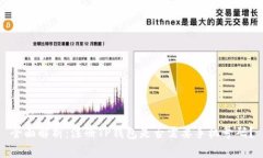 全面解析：注册TP钱包是否需要手机号
