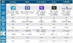  一步解锁：如何通过TP钱包轻松购买