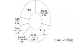 解密数字钱包的0.35%服务费：用户、商