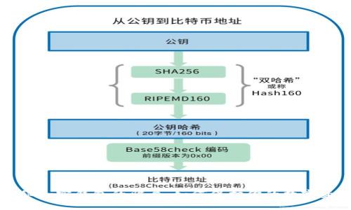 揭秘加密钱包的骗局：如何保护你的数字资产