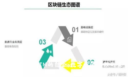 深入解析TP钱包与IM的结合:数字资产管理的未来趋势