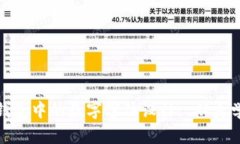 探索微信钱包中的数字字体设计: 从美学到实用性