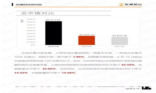 数字人民币钱包的类型及额度解析——您需要了解的一切
