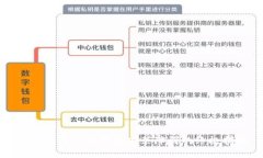解决加密货币钱包安装障碍的终极指南