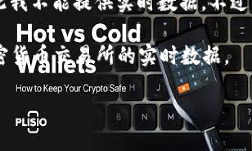 关于“TP钱包多少钱一美金”的具体信息和市场汇率会随时变动，因此我不能提供实时数据。不过，我可以提供一些关于TP钱包的基本信息、其功能及相关问题的解答。

如您需要了解TP钱包的最新兑换率，建议您查看相关金融平台或加密货币交易所的实时数据。

如果你有其他问题或需要进一步的信息，请告诉我！