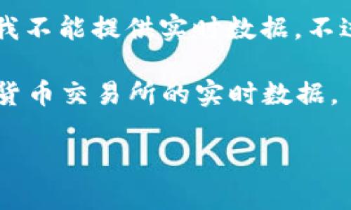 关于“TP钱包多少钱一美金”的具体信息和市场汇率会随时变动，因此我不能提供实时数据。不过，我可以提供一些关于TP钱包的基本信息、其功能及相关问题的解答。

如您需要了解TP钱包的最新兑换率，建议您查看相关金融平台或加密货币交易所的实时数据。

如果你有其他问题或需要进一步的信息，请告诉我！