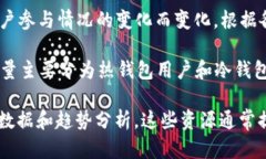 截至我的最后知识更新（2023年10月），我无法提