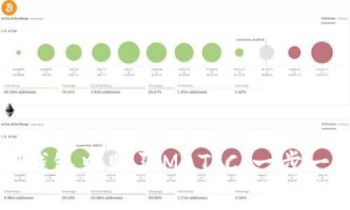 如何在TP钱包中购买MATIC：一步一步的指南