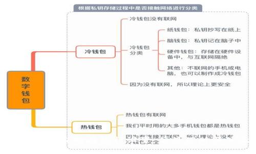 数字钱包自动存银行设置：便捷理财新体验