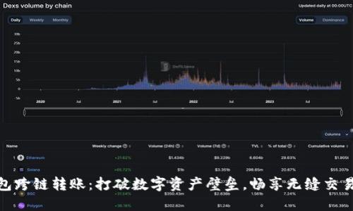 TP钱包跨链转账：打破数字资产壁垒，畅享无缝交易体验