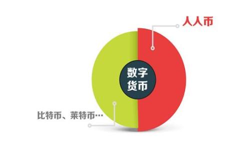 

TP钱包最新版本1.6.5：加密资产管理的新风向标