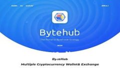 数字时代的支付革命：电子钱包与数字货币查询