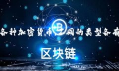 在数字货币的快速发展中，选择适合的类型至关